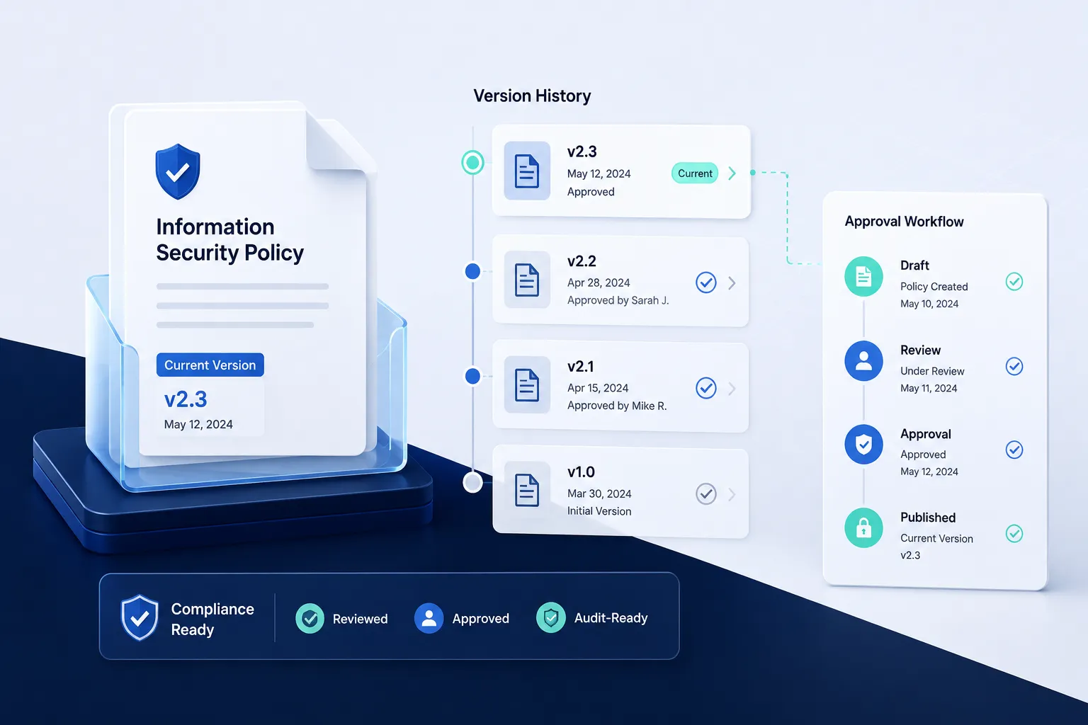 Policy Version Control for Compliance